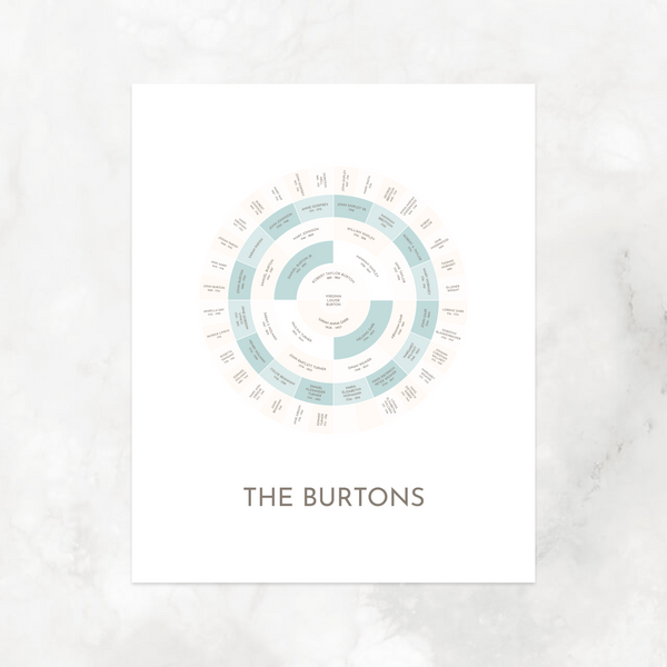 Frosted Aquamarine: Ancestry Circle Chart with Decorative Title