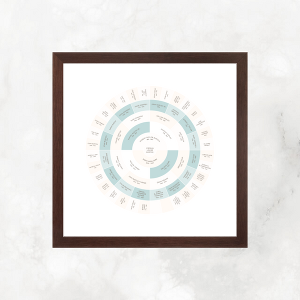 Frosted Aquamarine: Ancestry Circle Chart