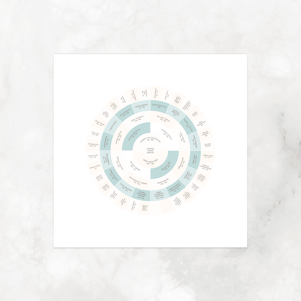 Frosted Aquamarine: Ancestry Circle Chart