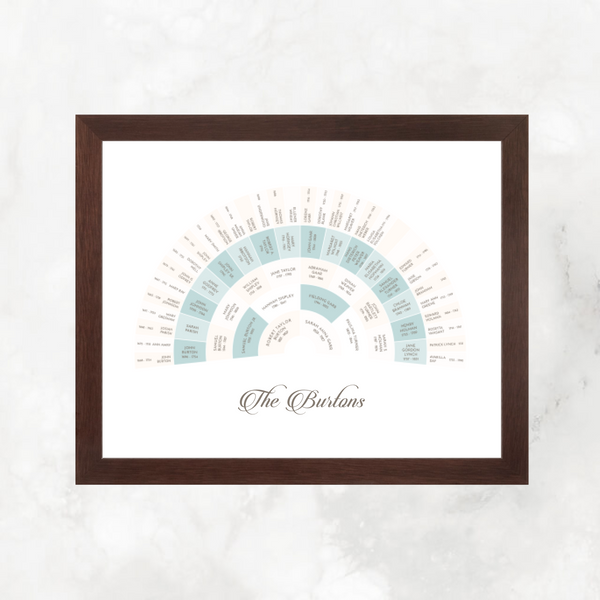 Frosted Aquamarine: Ancestry Fan Chart