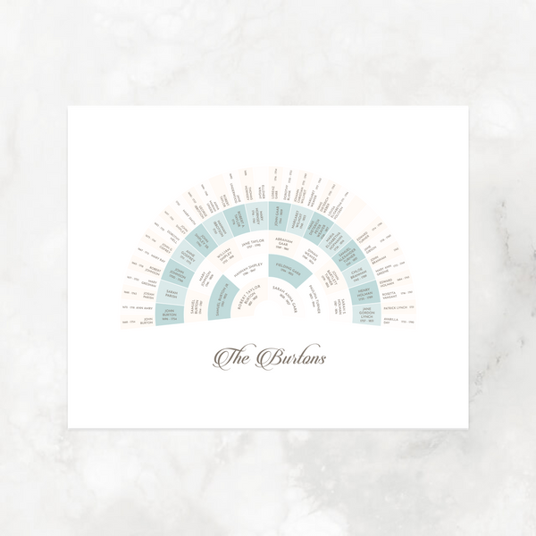 Frosted Aquamarine: Ancestry Fan Chart