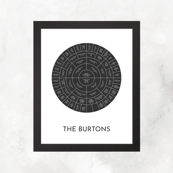 Modern Black: Ancestry Circle Chart with Decorative Title