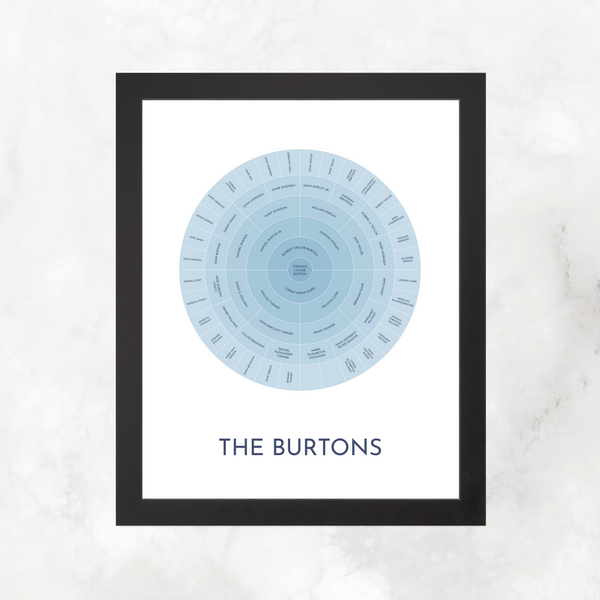Blue Ombre: Ancestry Circle Chart with Decorative Title