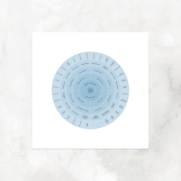 Blue Ombre: Ancestry Circle Chart