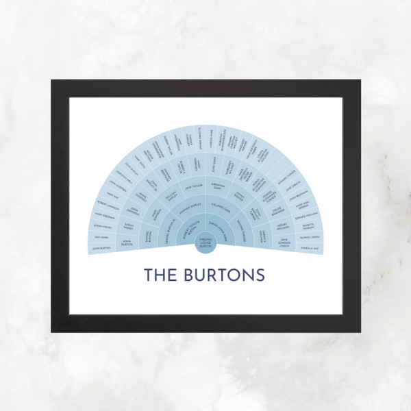 Blue Ombre: Ancestry Fan Chart