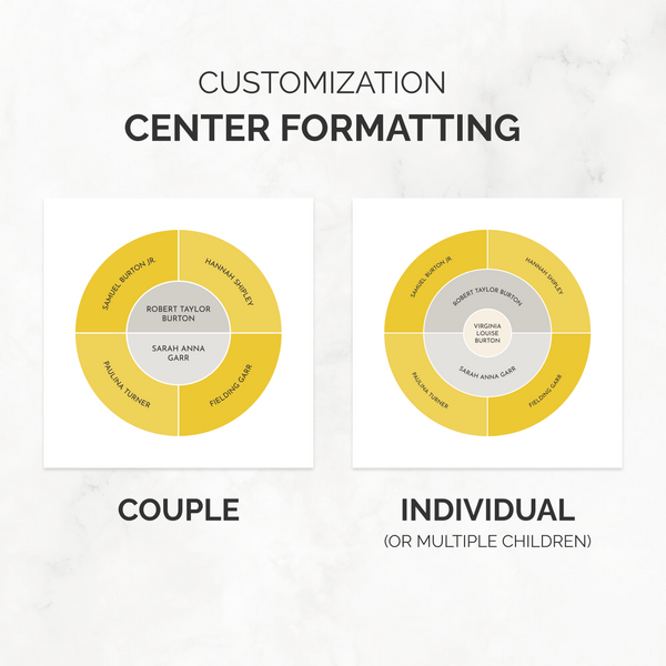 Modern Black: Ancestry Circle Chart with Decorative Title