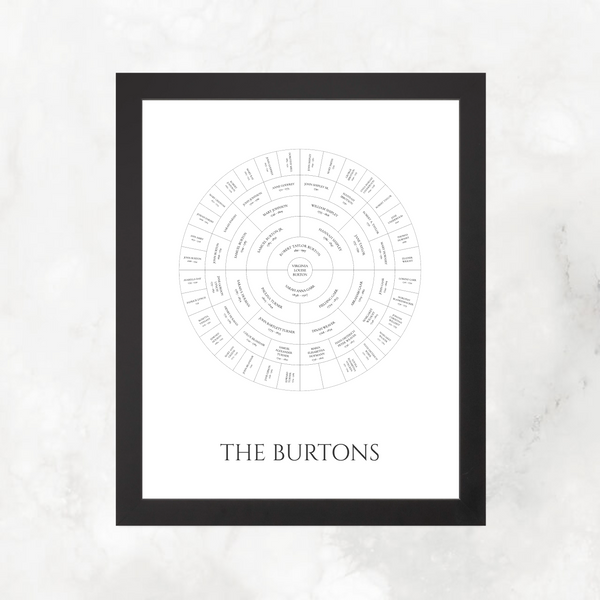Classic White: Ancestry Circle Chart with Decorative Title