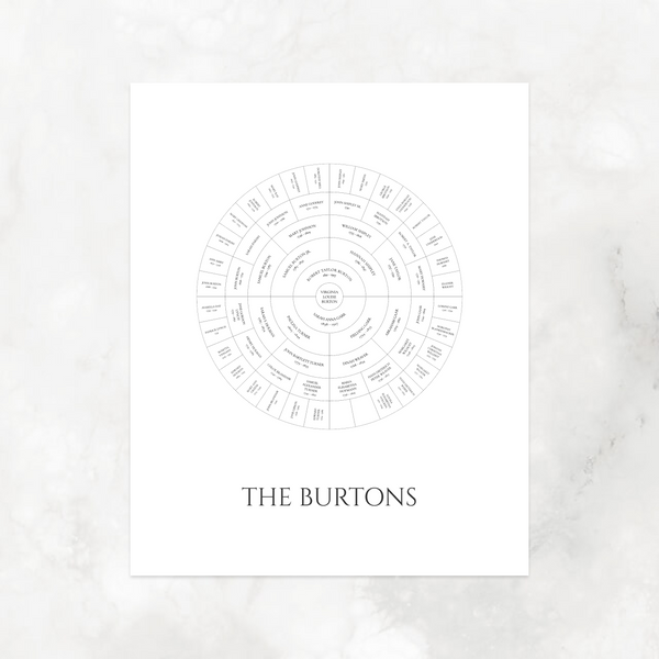 Classic White: Ancestry Circle Chart with Decorative Title