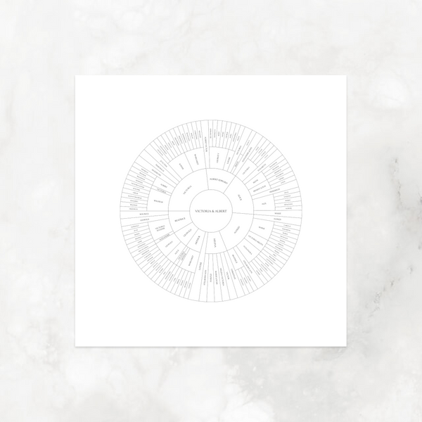 Classic White: Linked Descendancy Circle Chart