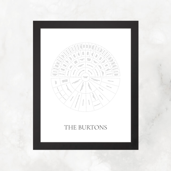 Classic White: Ancestry + Descendancy Circle Chart with Decorative Title