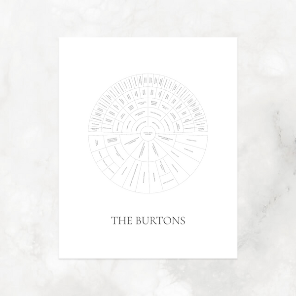Classic White: Ancestry + Descendancy Circle Chart with Decorative Title