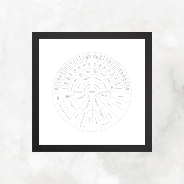 Classic White: Ancestry + Descendancy Circle Chart
