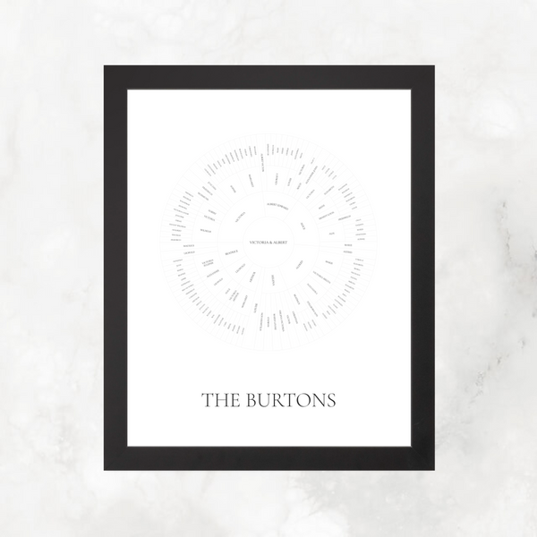 Classic Light: Linked Descendancy Circle Chart with Decorative Title