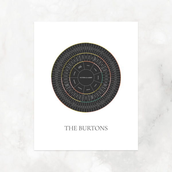 Dark Floral Bands: Linked Generation Circle Chart with Decorative Title
