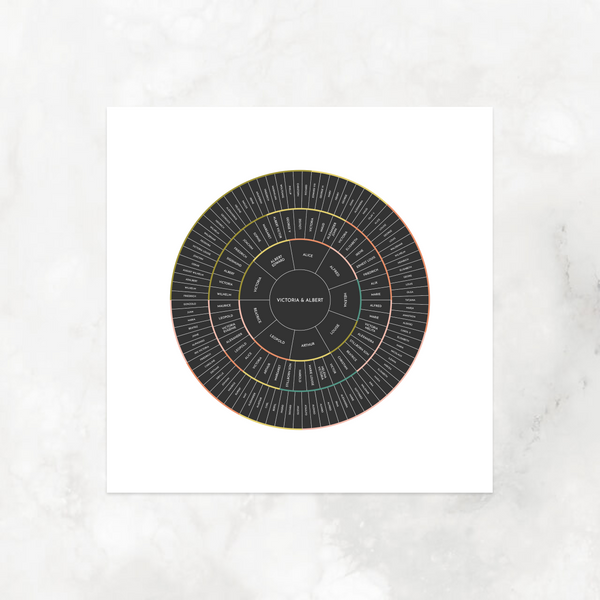 Dark Floral Bands: Linked Generation Circle Chart