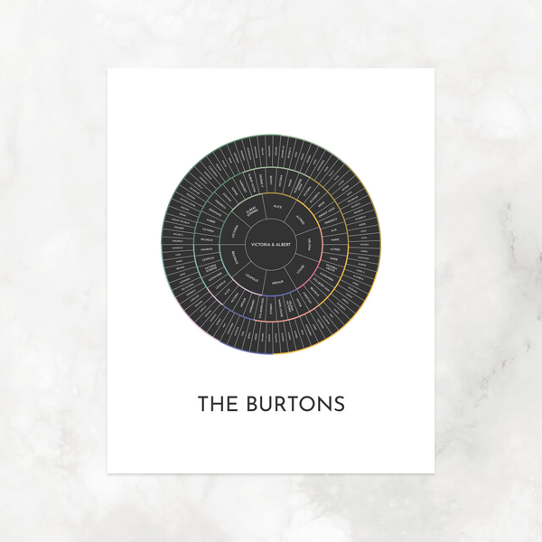 Dark Grownup Rainbow Bands: Linked Generation Circle Chart with Decorative Title