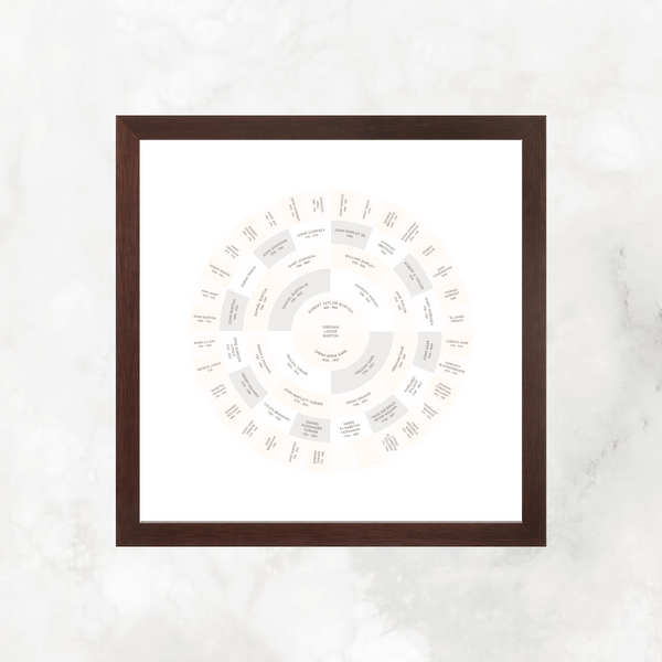 Frosted Diamond: Ancestry Circle Chart