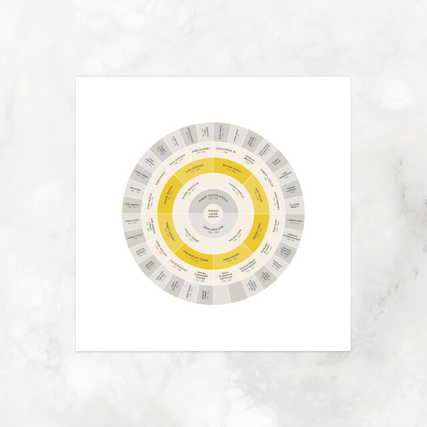 Goldenrod: Ancestry Circle Chart
