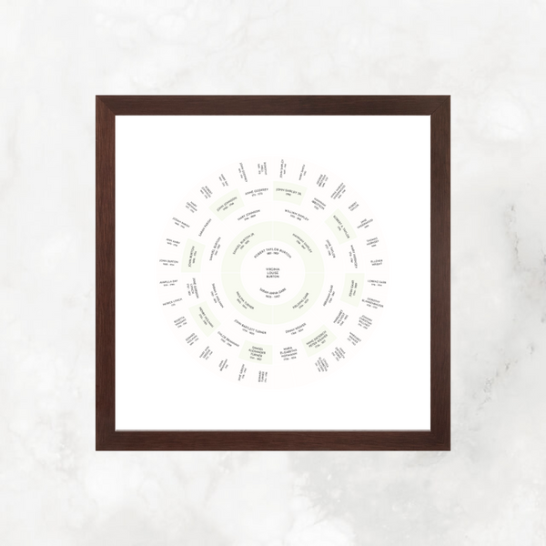 Natural Leaf: Ancestry Circle Chart