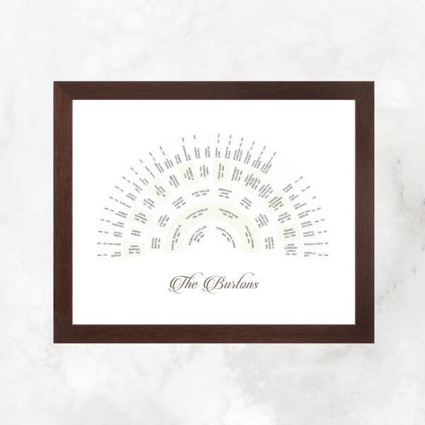 Natural Leaf: Ancestry Fan Chart
