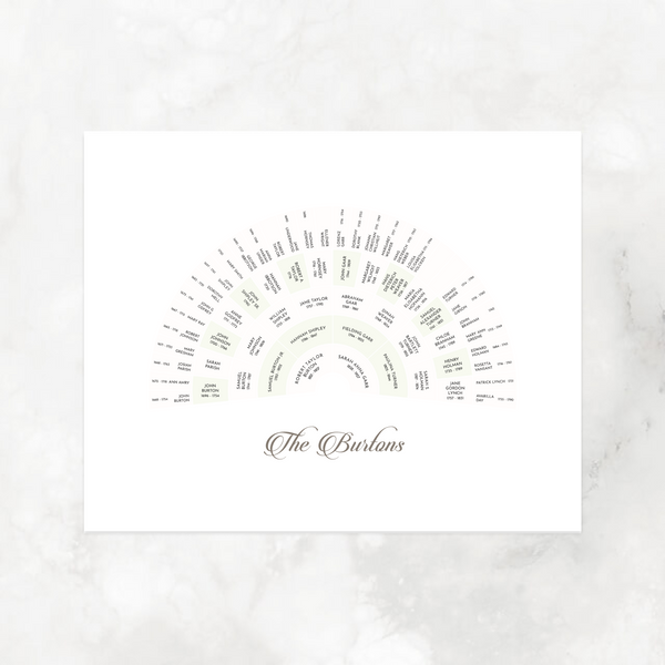 Natural Leaf: Ancestry Fan Chart