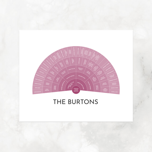 Mauve Ombre: Ancestry Fan Chart