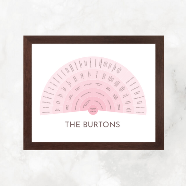 Pink Ombre: Ancestry Fan Chart