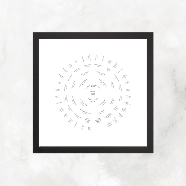 White Simplicity: Ancestry Circle Chart