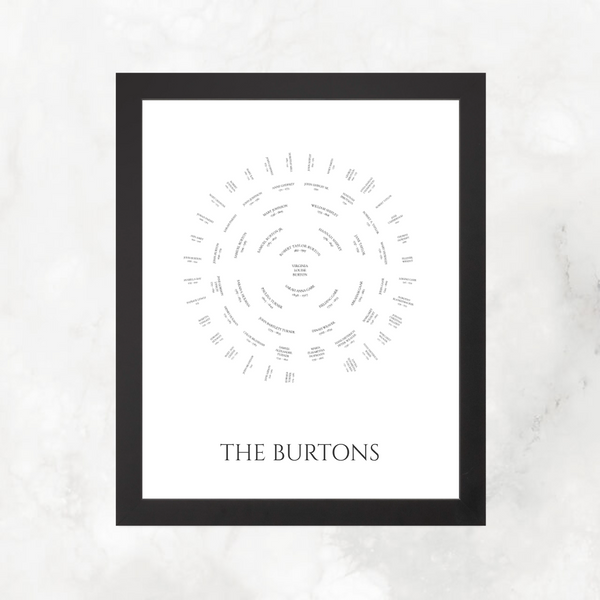 White Simplicity: Ancestry Circle Chart with Decorative Title
