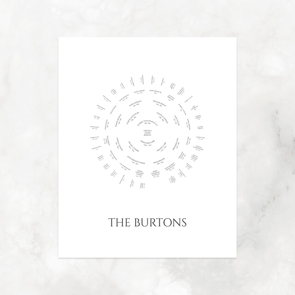 White Simplicity: Ancestry Circle Chart with Decorative Title