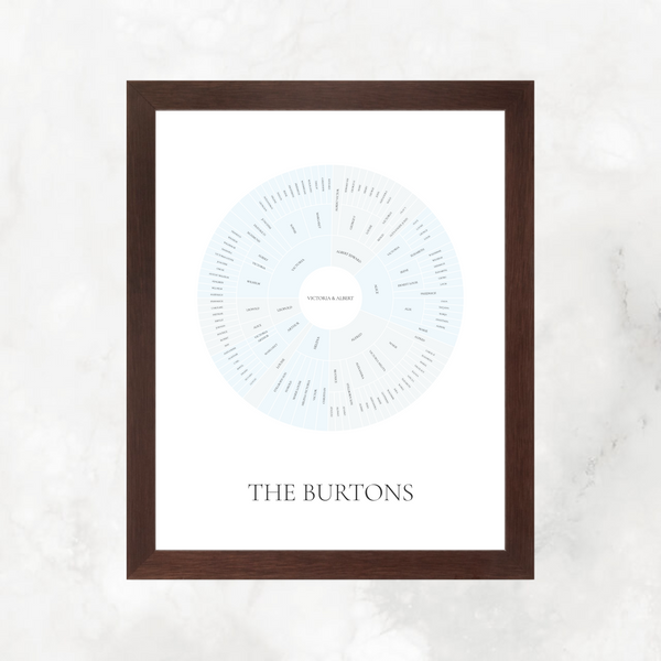 Sophisticated Blue: Linked Descendancy Circle Chart with Decorative Title