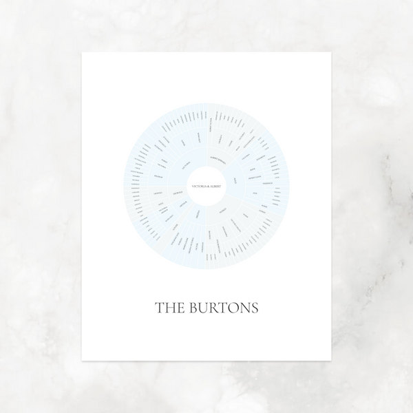 Sophisticated Blue: Linked Descendancy Circle Chart with Decorative Title
