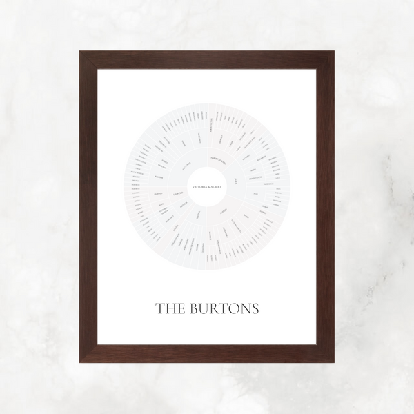 Sophisticated Gray: Linked Descendancy Circle Chart with Decorative Title