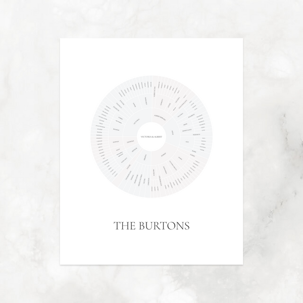 Sophisticated Gray: Linked Descendancy Circle Chart with Decorative Title