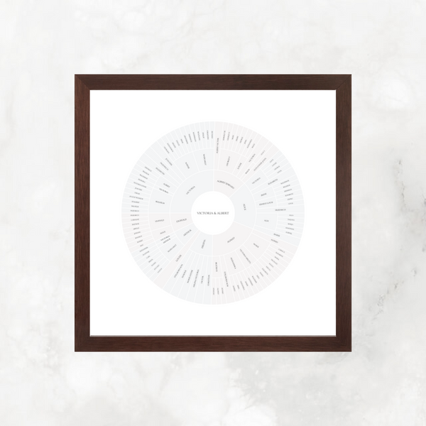 Sophisticated Gray: Linked Descendancy Circle Chart