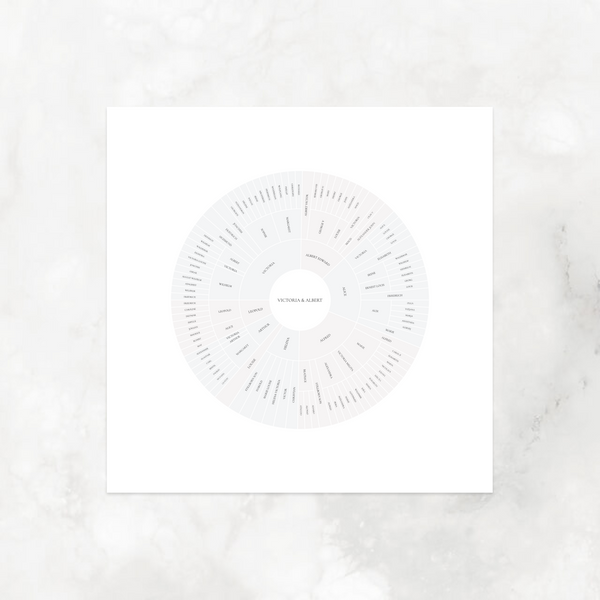 Sophisticated Gray: Linked Descendancy Circle Chart