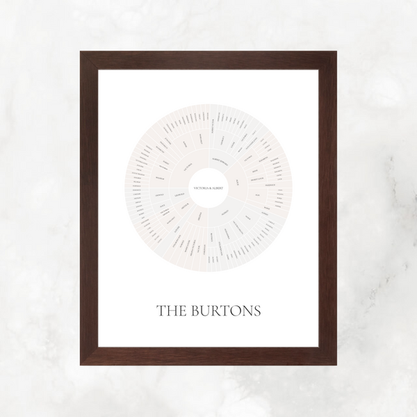 Sophisticated Taupe: Linked Descendancy Circle Chart with Decorative Title