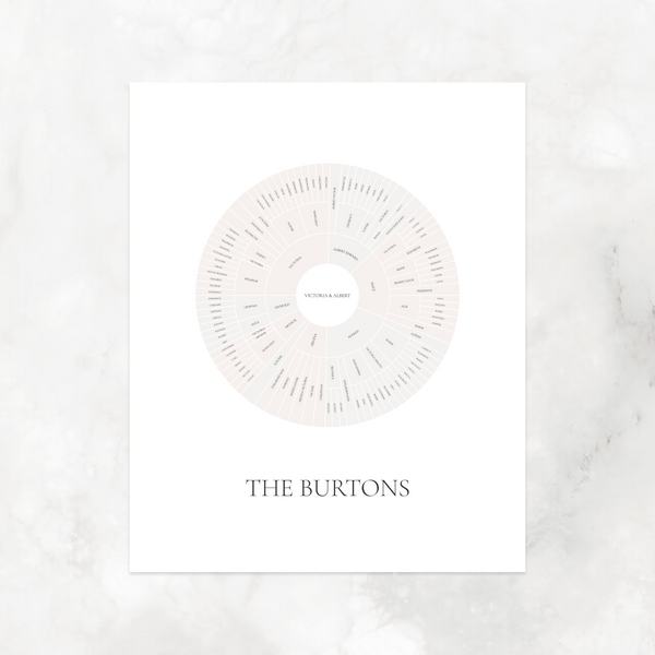 Sophisticated Taupe: Linked Descendancy Circle Chart with Decorative Title