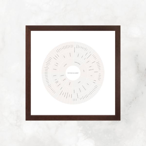 Sophisticated Taupe: Linked Descendancy Circle Chart