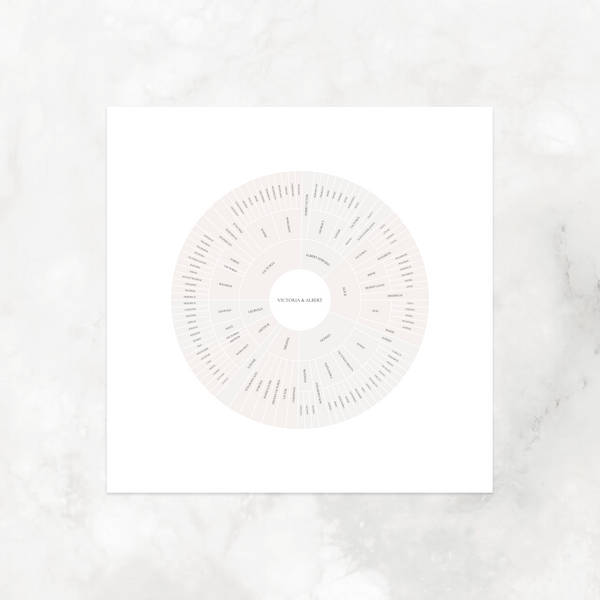 Sophisticated Taupe: Linked Descendancy Circle Chart