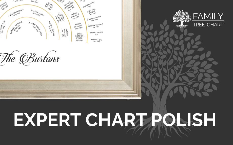 Family Tree Chart Expert Polish Consultation