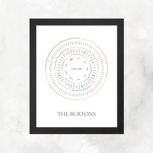 Floral Bands: Linked Generation Circle Chart with Decorative Title