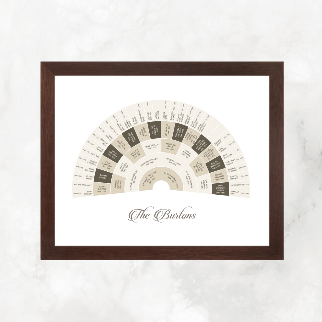 Family Tree Fan Chart Template